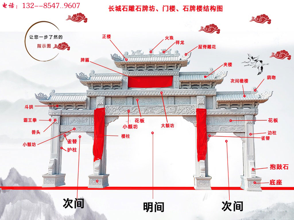 新农村路口石牌楼怎样选择雕刻石料与设计图案样式