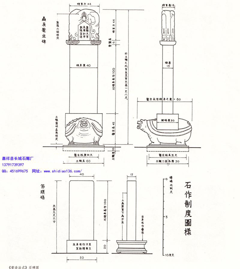 法式中规定：“造鳌坐碑之制：其首为盘龙，下施鳌坐，于土衬之外，自坐至首共高一丈八尺。”关于盘龙的碑首，法式中说：“下为云盘，上作盘龙六条相交，其心内刻出篆额天宫。”对“鳌坐”，法式中说：“长倍碑身之广，其高四寸五分，驼峰广三分，余作龟文造。”梁思成先生根据《营造法式》的规定，参照大量古石碑实例，绘制出了宋代石碑的标准式样图。